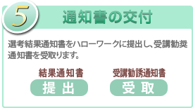 5.通知書の交付