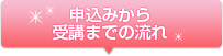 申込みから受講までの流れ