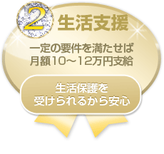2.生活支援